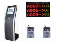 система массового обслуживания очереди номера знака внимания клиента правительства QMS жесткого диска 500G