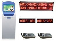 Система очереди банка принтера билета номера Мултифуктионал