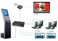 Система управления больницы/клиники Queuing с виртуальными вызывая терминалом и LCD встречный дисплей