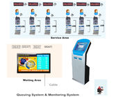 Беспроводная связь для банка/больницы Take A Система управления номерной очередью Q System Ticket Machine