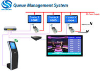 система массового обслуживания очереди номера знака внимания клиента правительства QMS жесткого диска 500G