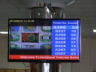 Компьютеризированная многоязычная электронная система массового обслуживания очереди для больниц