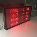 Автоматический диспенсер для билетов на термопринтере Система управления очередью QMS