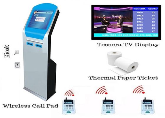 Автоматическая система очереди Система вызова с телевизором