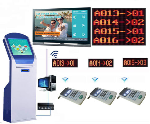 Система управления очереди звонка СИД LCD клиники больницы передняя